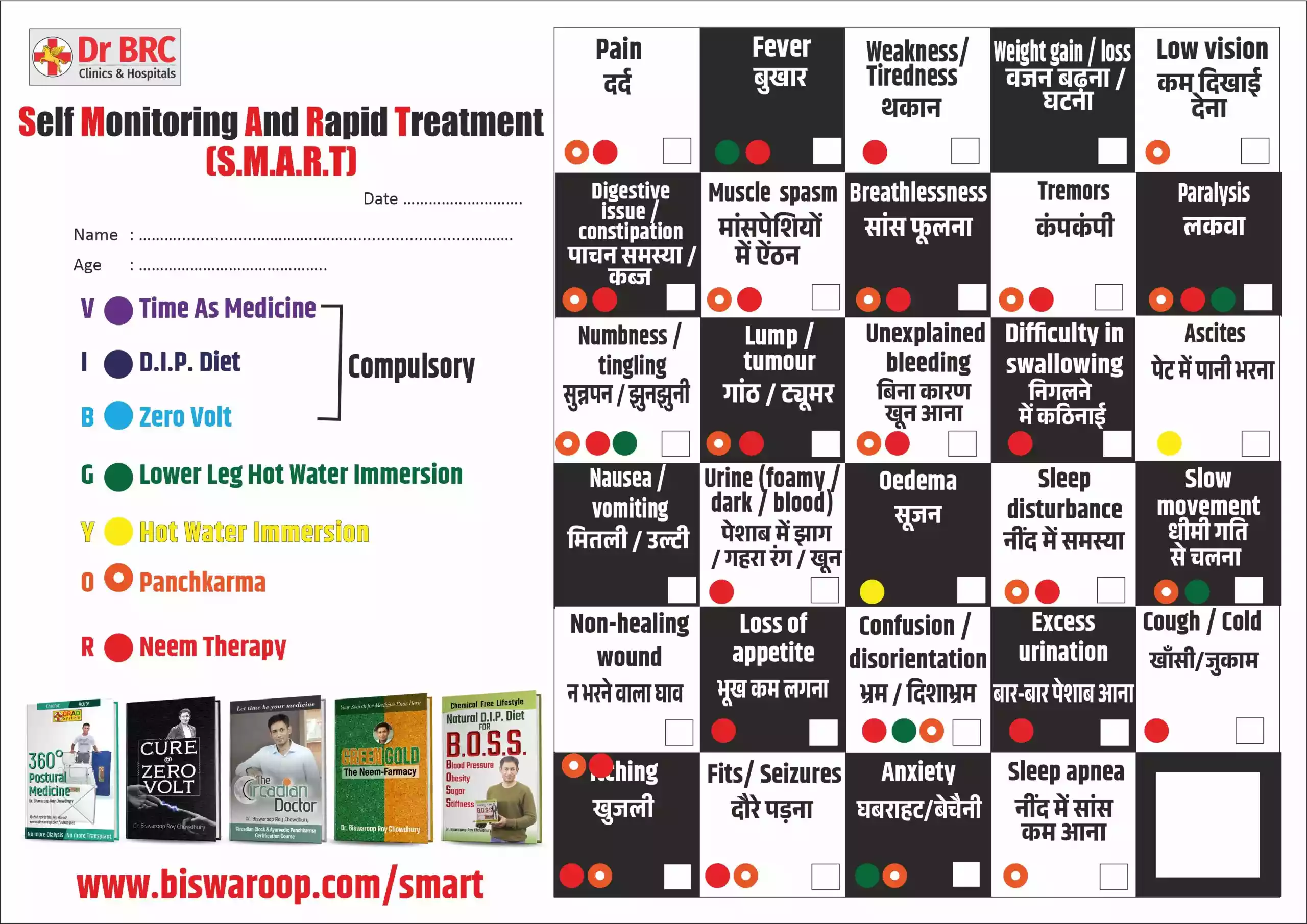 smart protocol by dr biswaroop roy chowdhury